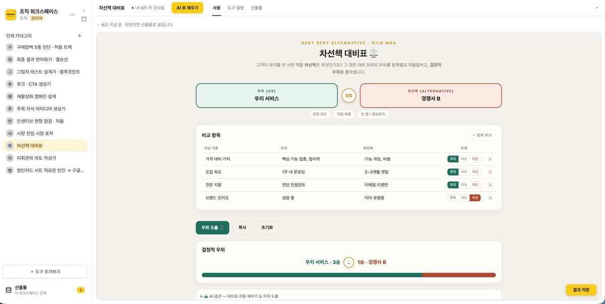 조직 마루 — 담아 둔 도구를 조직원이 열어 쓰는 화면